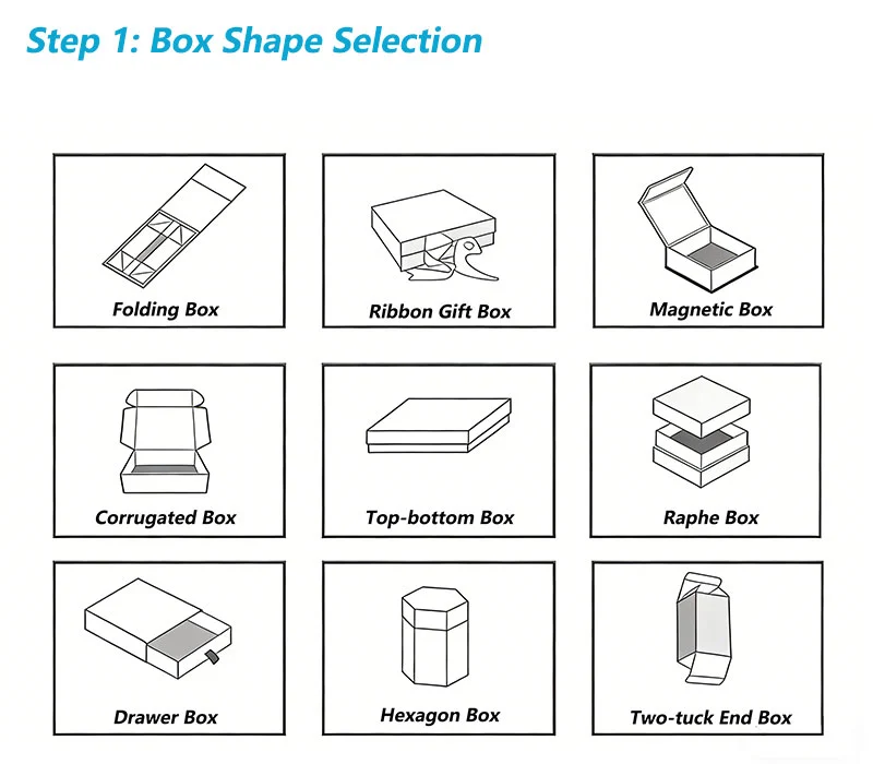 Corrugated Paper Shipping Box